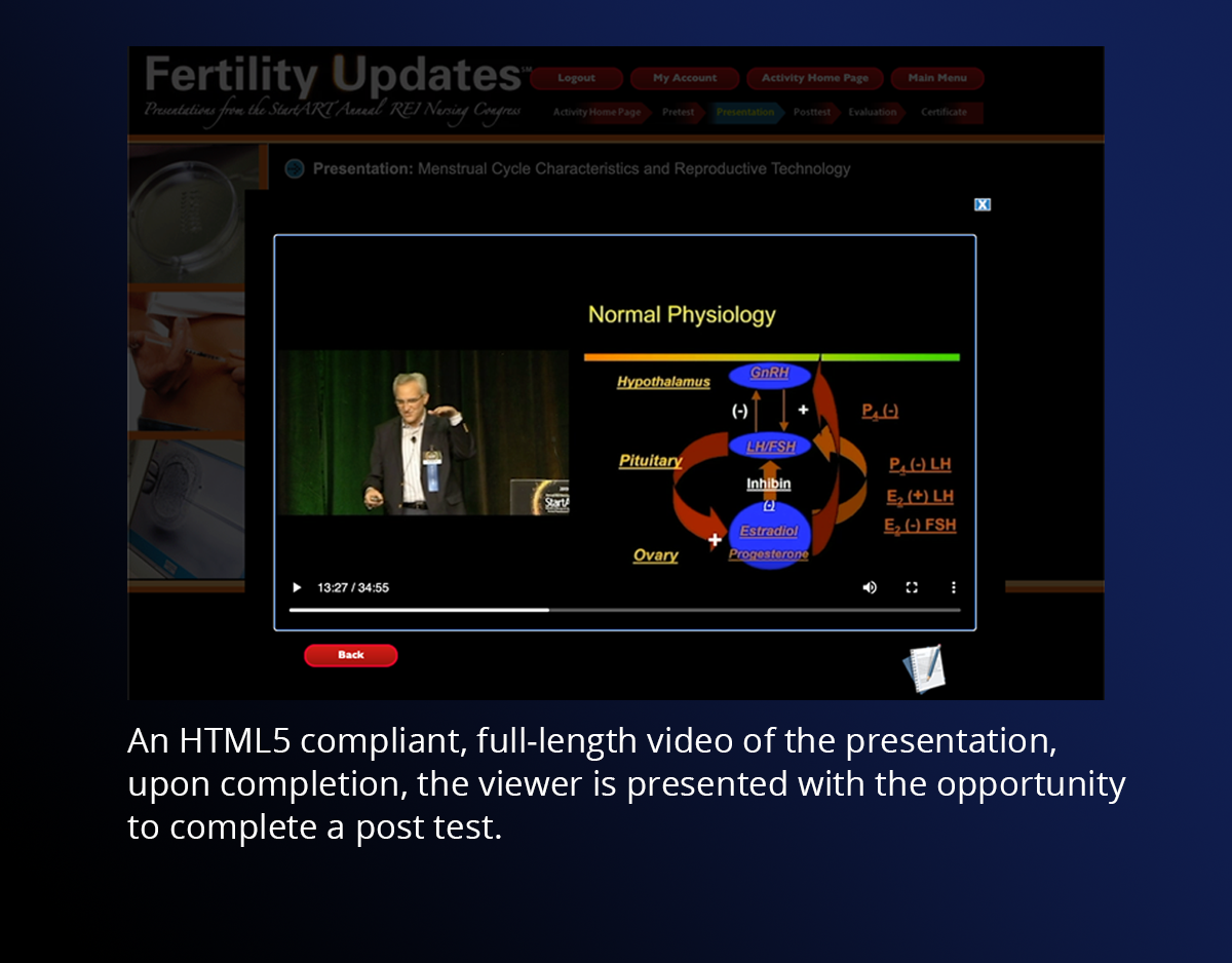 Fertility Updates Presentation